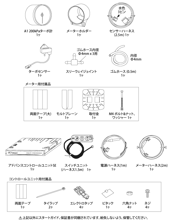 ADVANCE A1 Control Unit SET components