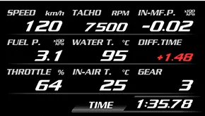ゲージモード Gauge mode